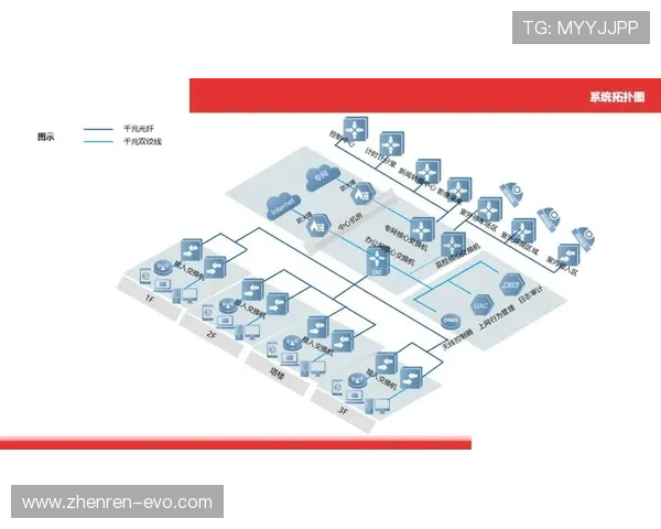 i米体育引领数字化体育新时代 打造全方位智能运动体验平台