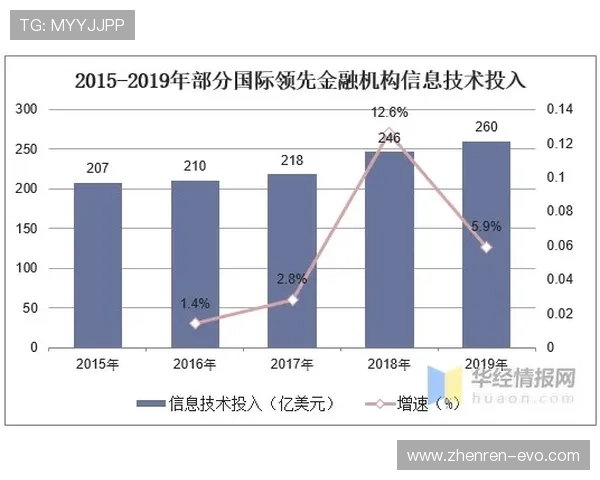 以电竞竞猜平台为核心的行业发展趋势与风险解析现状与监管研究